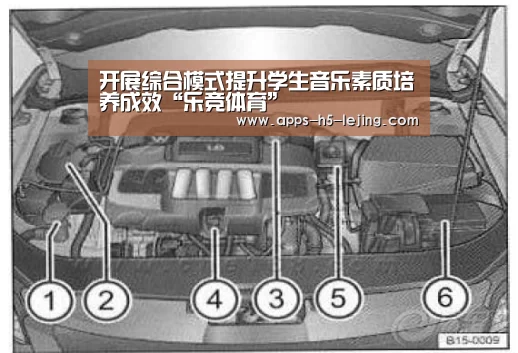 开展综合模式提升学生音乐素质培养成效“乐竞体育”(图2) 乐竞体育官网
